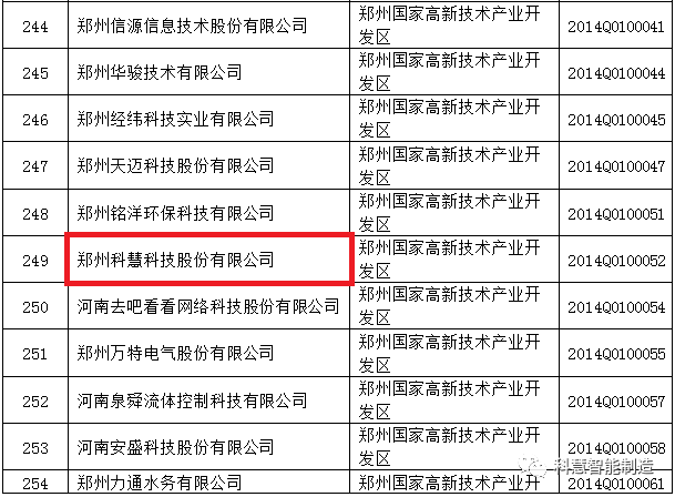 GA黄金甲·(中国区)体育官方网站