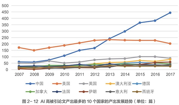 GA黄金甲·(中国区)体育官方网站