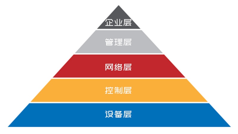 GA黄金甲·(中国区)体育官方网站