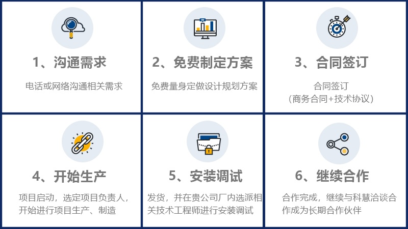 GA黄金甲·(中国区)体育官方网站